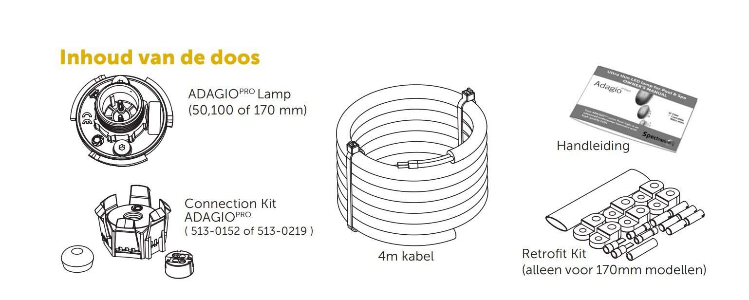 Adagio Pro WARM Wit - 100 mm