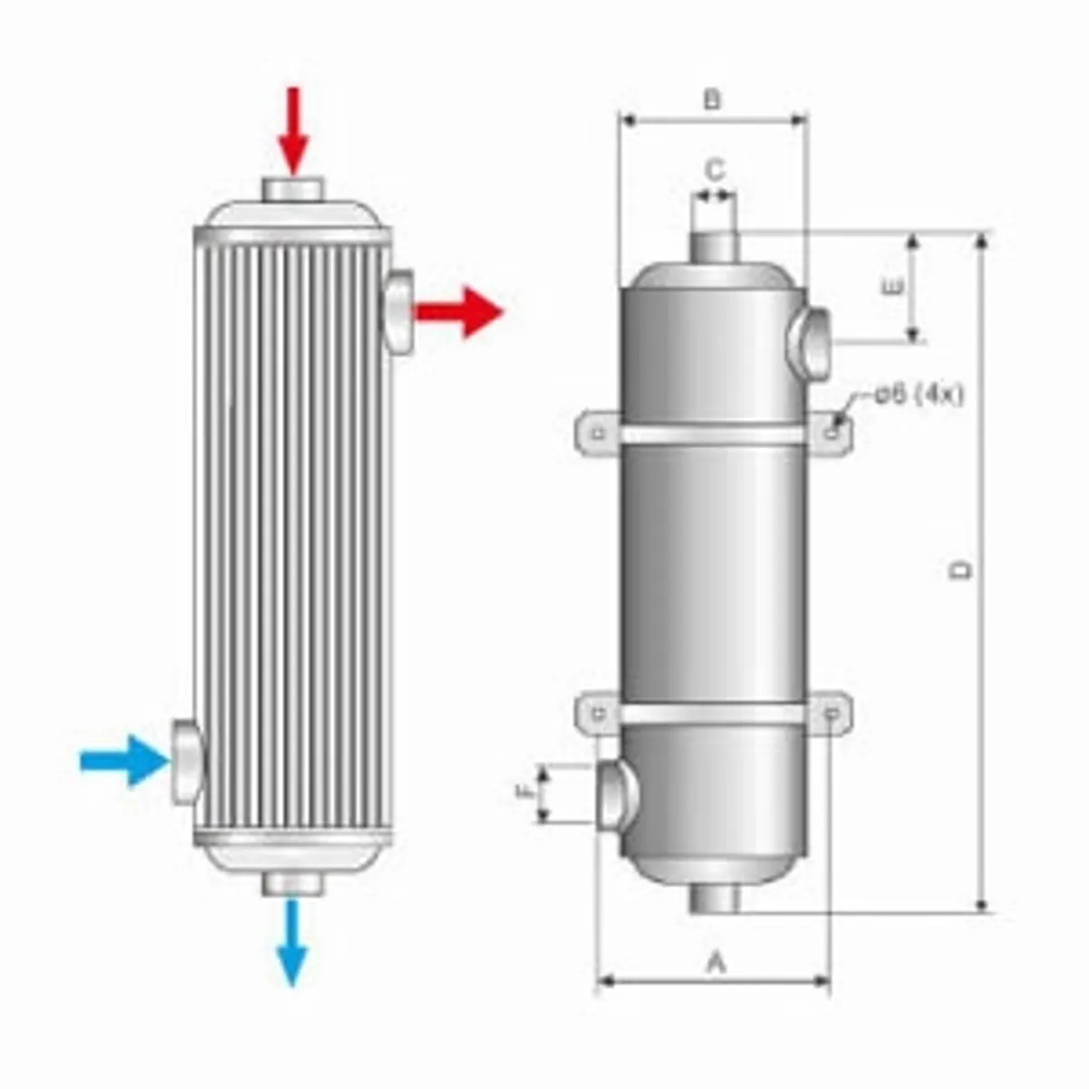 Pahlen Maxi-Flo MF 135 warmtewisselaar 40kW - Verticaal