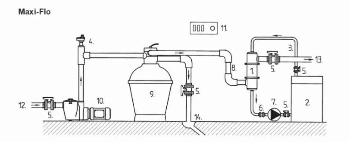Pahlen Maxi-Flo MF 135 warmtewisselaar 40kW - Verticaal
