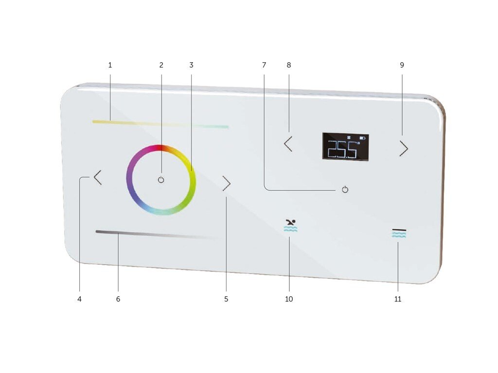 Link Touch RGB (DLT10-RGB) - Duravision