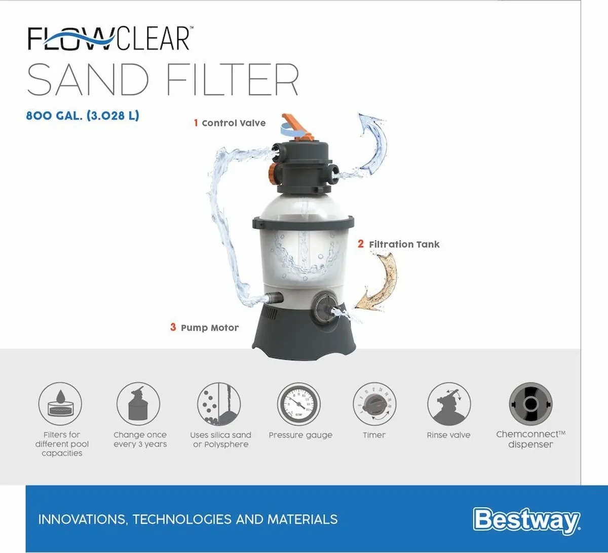 Flowclear zandfilterpomp 3 m³/h - Bestway
