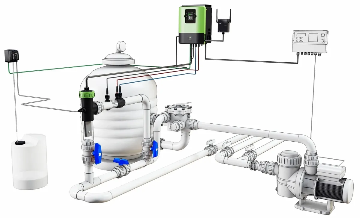 Sugar Valley Oxilife OX1 Elektrolyse (tot 60m3)