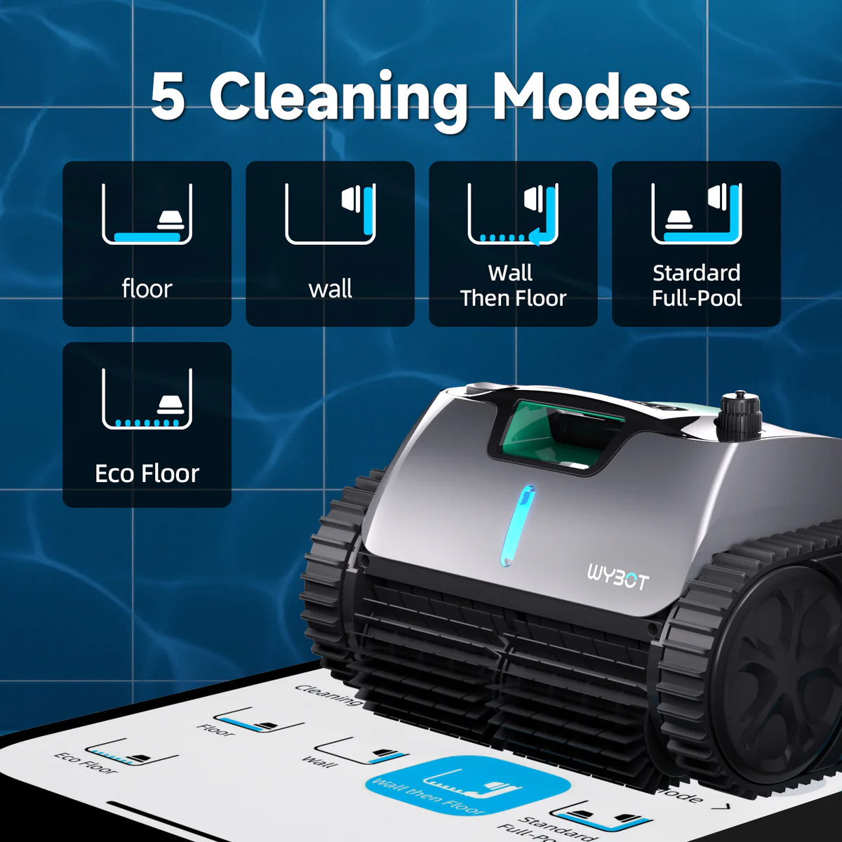 Wybot C1 Pro zwembadrobot