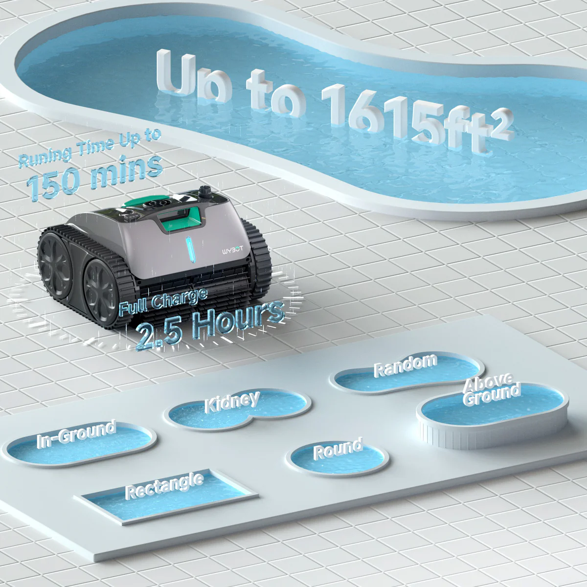Wybot C1 Pro zwembadrobot