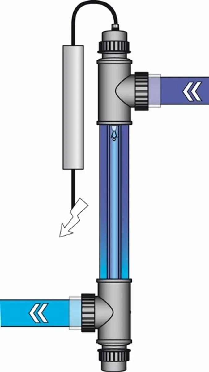 Blue Lagoon UV-C Tech 16 watt