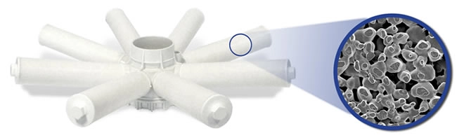 ClearPro Technologie