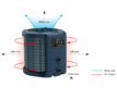 DuraHEAT DURA-V10 verticale warmtepomp - 11kW