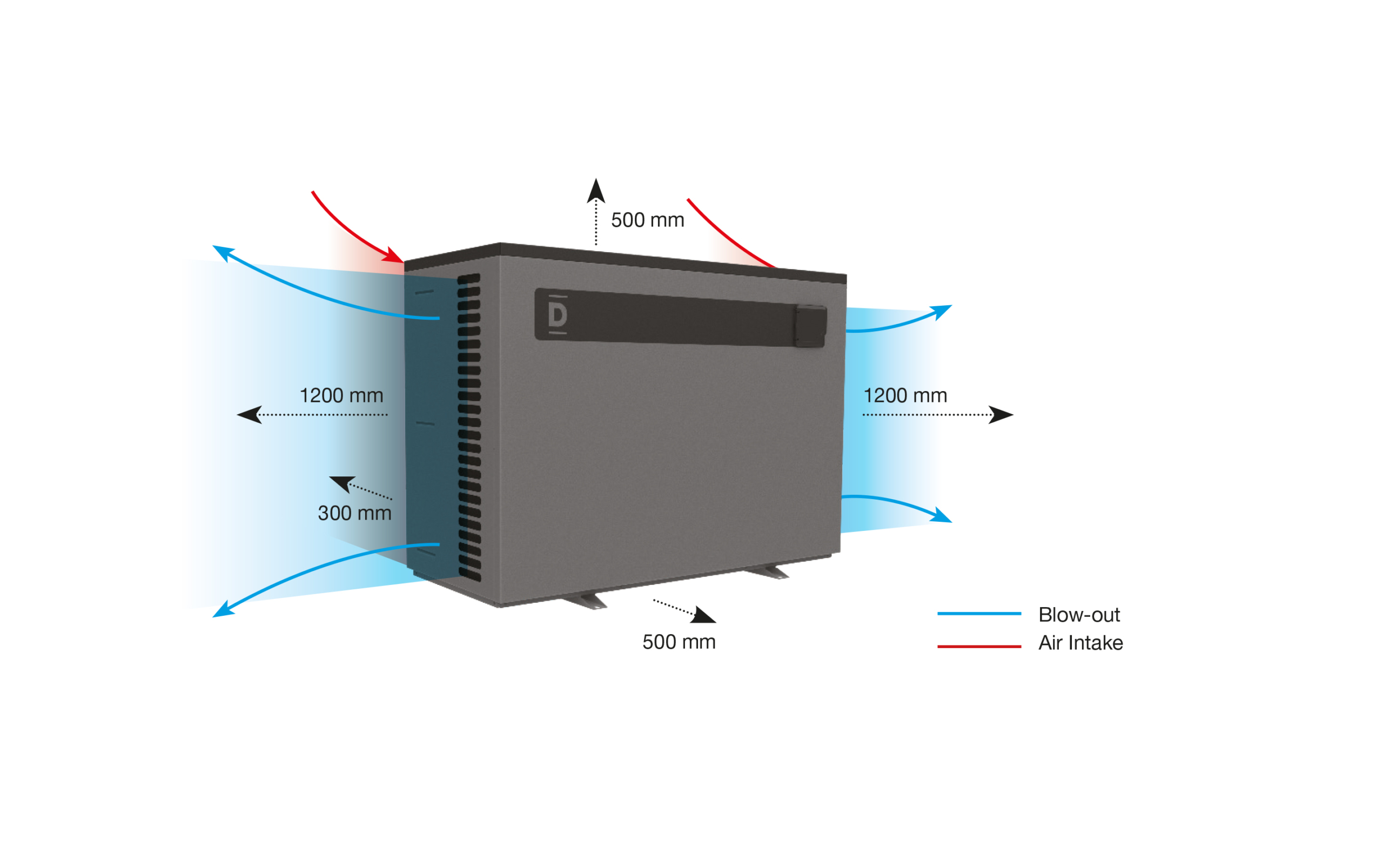 DURA+10i Full Inverter Warmtepomp - 10kW