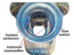 Multifunctionele flowkamer / Zelia Pod 50mm
