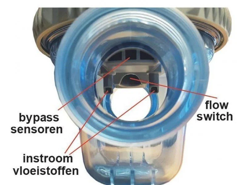 Multifunctionele flowkamer / Zelia Pod 50mm