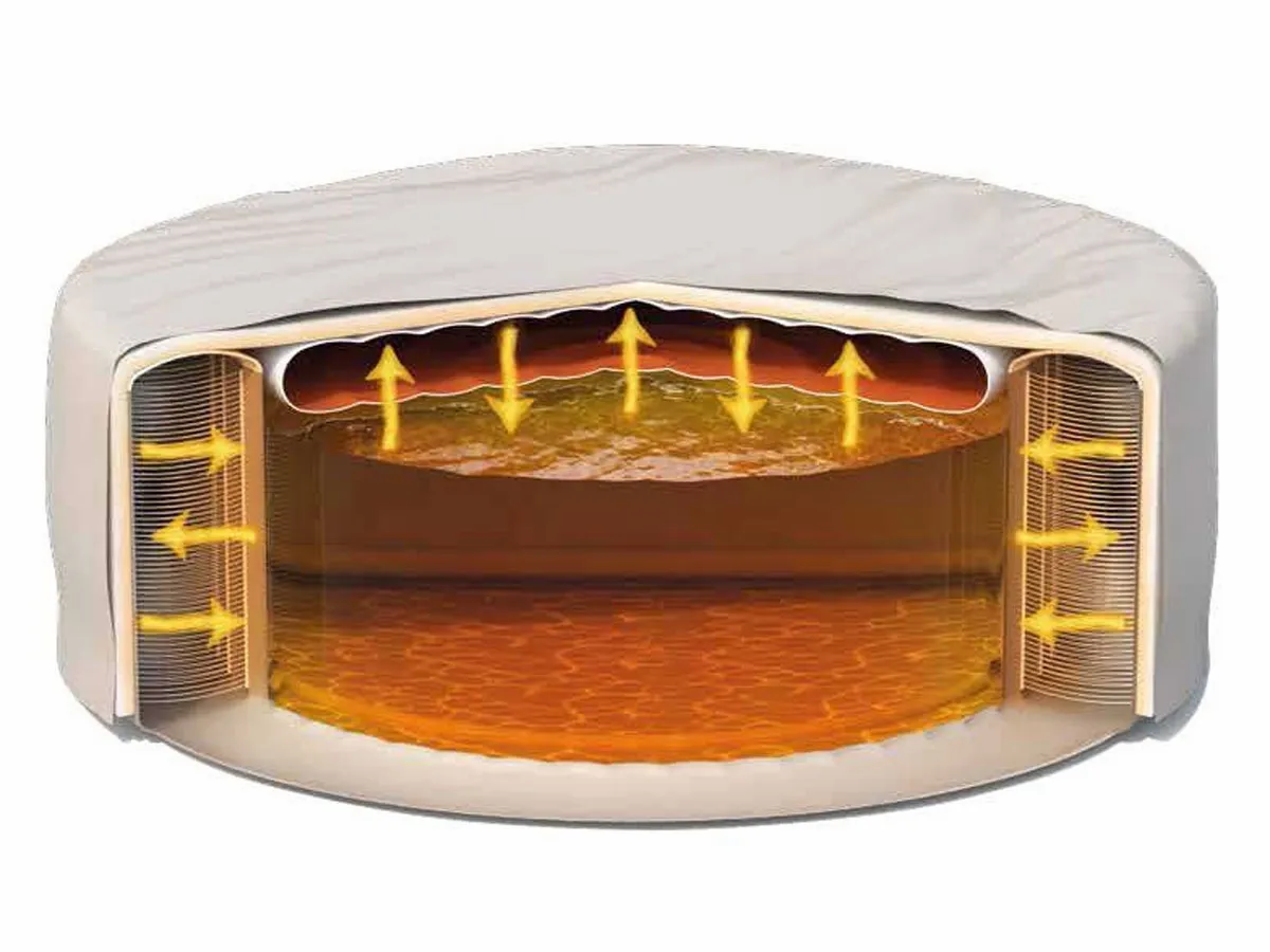 Intex Pure spa isolerende beschermhoes - Ø 196 cm