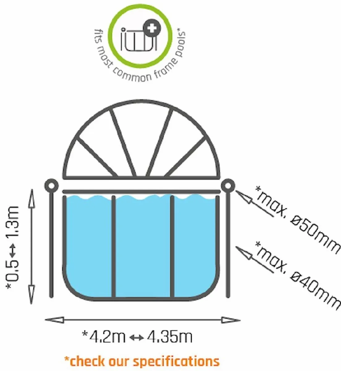 Exit zwembadoverkapping ECO rond 427 cm - universeel