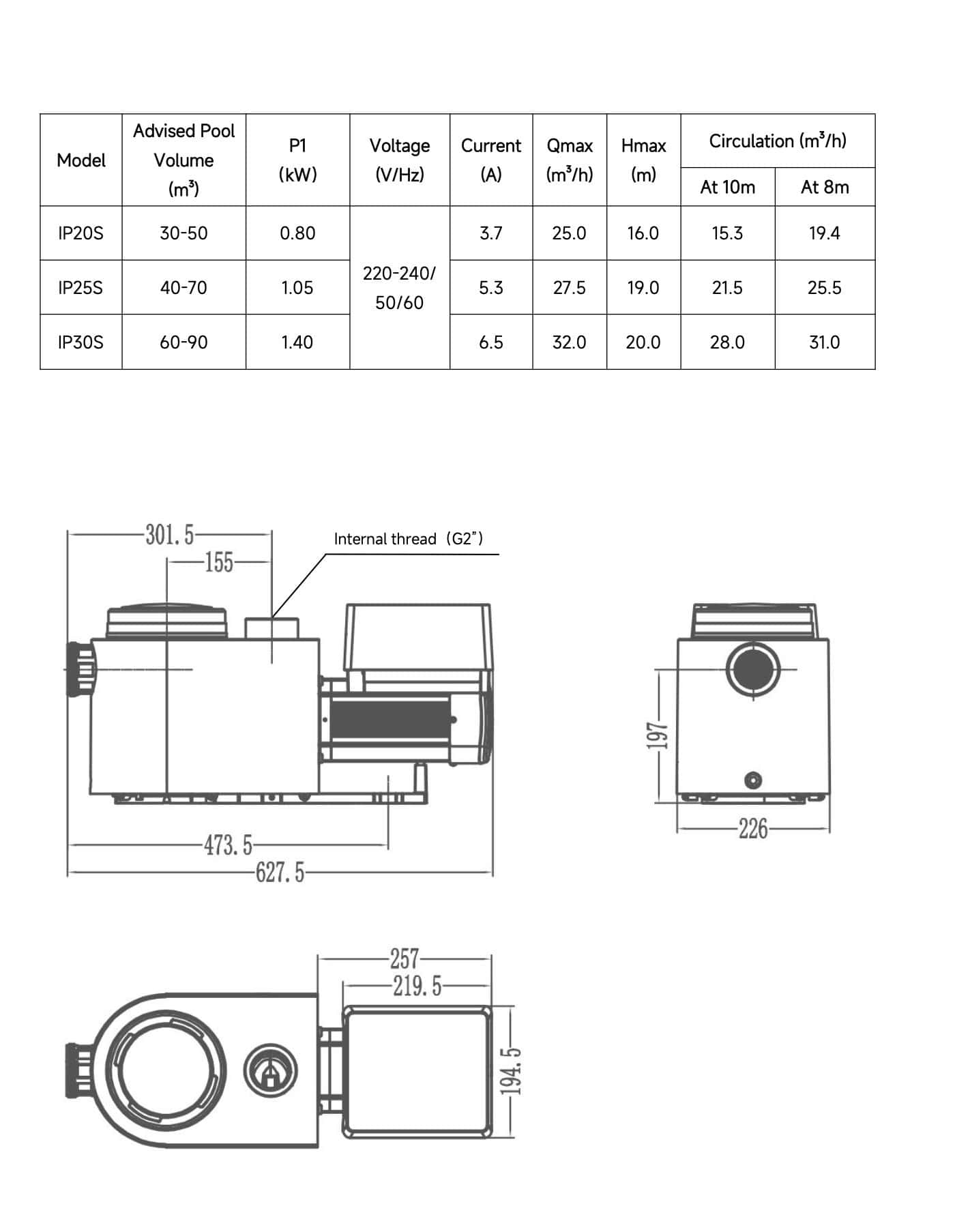 Aquagem InverPro IP30 zwembadpomp voor zwembaden tot 30m³, energiezuinig en krachtig, ideaal voor ef.