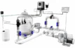 Hydrolyse Elite set voor zwembadwaterbehandeling tot 65 m3.