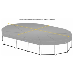 Ovaal zwembad afdekzeil 640x360cm voor bescherming en warmtebehoud.