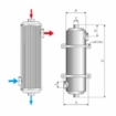 Pahlen Maxi-Flo MF 200 zwembad warmtewisselaar - RVS