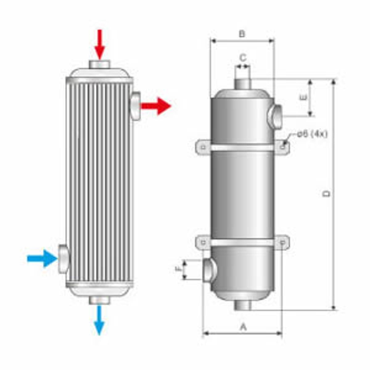 Pahlen Maxi-Flo MF 200 zwembad warmtewisselaar - RVS