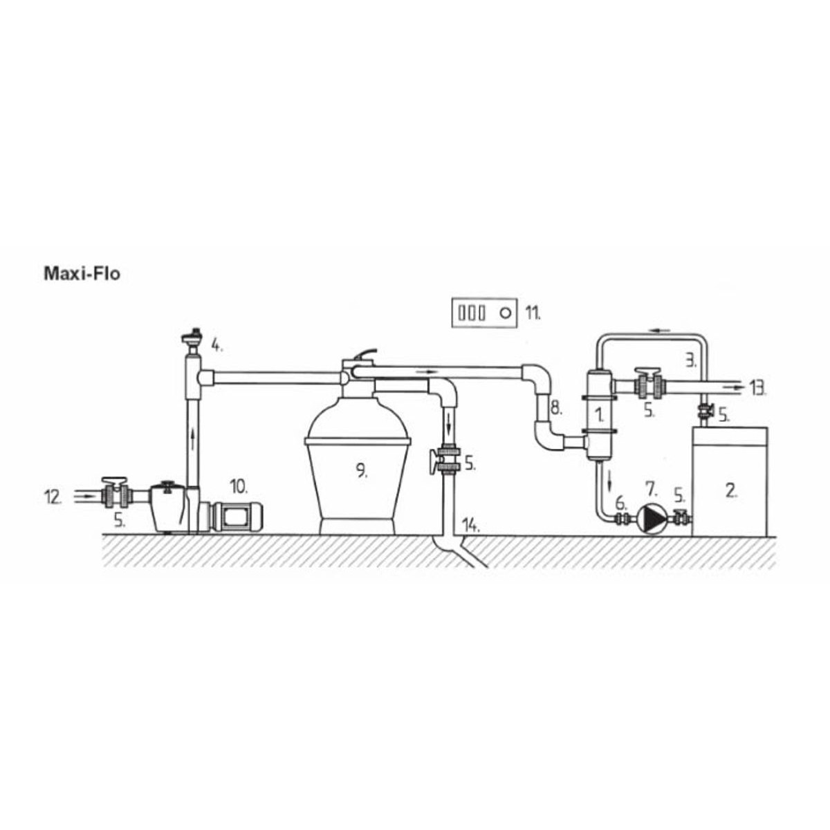 Pahlen Maxi-Flo MF 200 zwembad warmtewisselaar - RVS