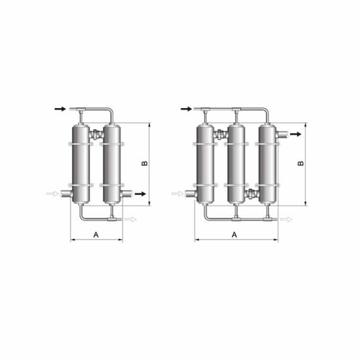 Pahlen Maxi-Flo MF 200 zwembad warmtewisselaar - RVS