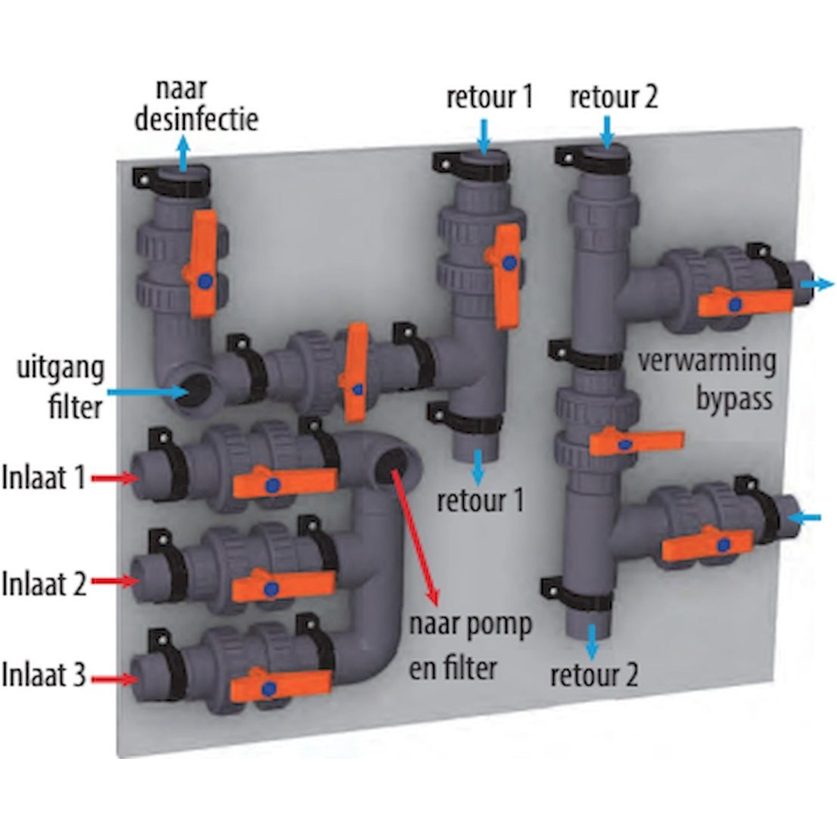 PVC installatiepaneel tbv desinfectiepanelen