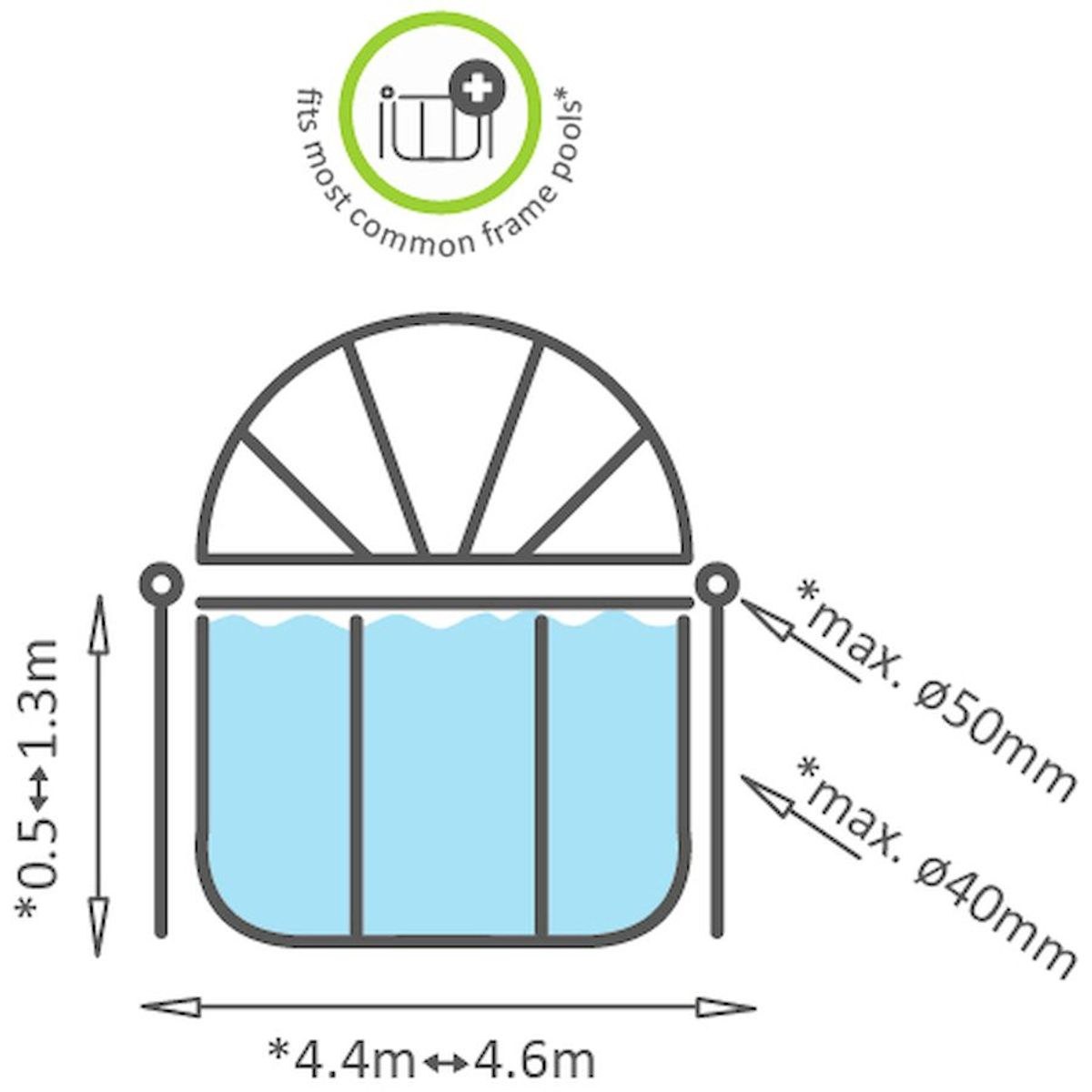 EXIT Zwembadoverkapping rond 450 cm - universeel