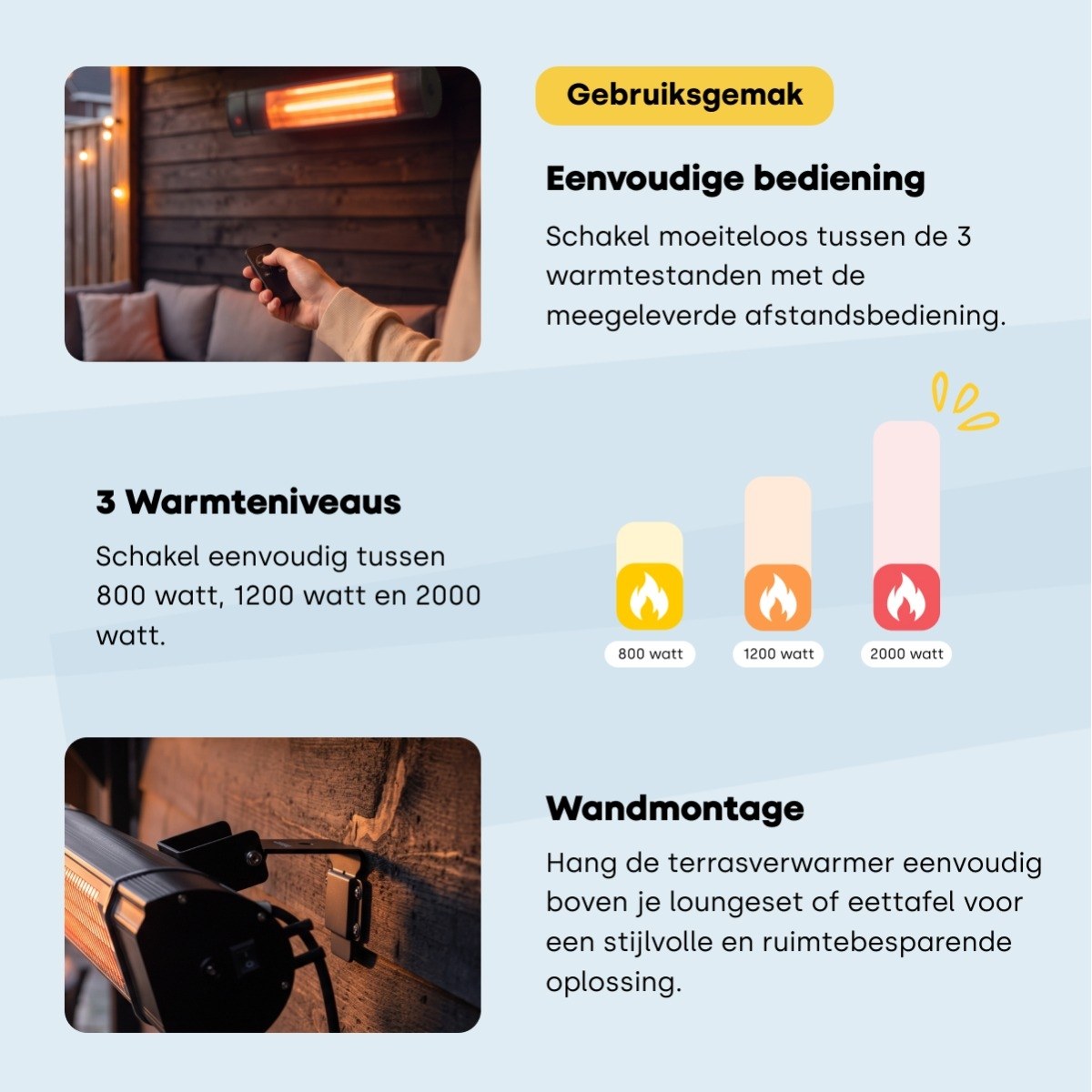 Luminous Golden Wall 2500 watt terrasverwarmer