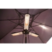 Sunred Parasol Heater 2000 terrasverwarmer
